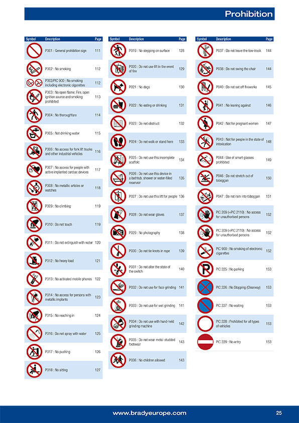 Overview: Prohibition signs